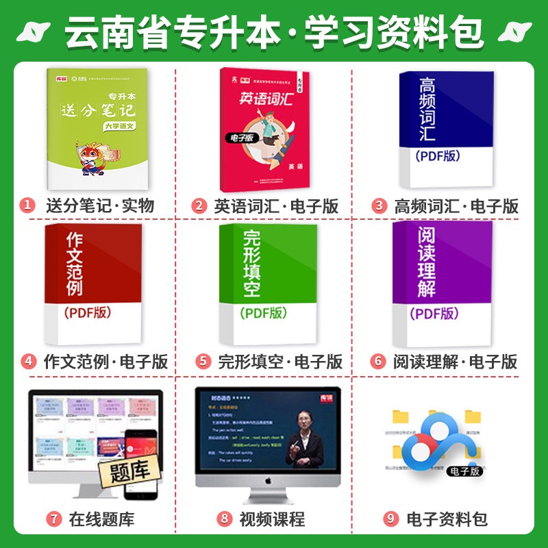 天一库课2027云南专升本大学语文教材考前冲刺模拟试卷云南省统招生专升本考试搭历年真题试卷密押题库复习资料文科专业英语