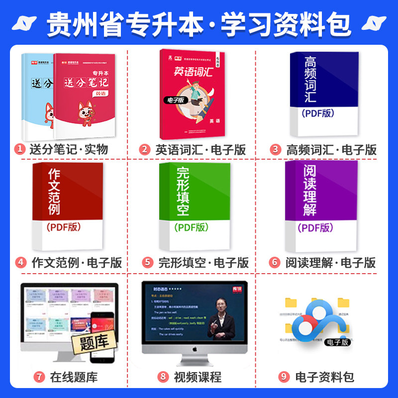 库课2026贵州省专升本理科英语高等数学教材试卷全套全日制在校生统招专升本专用教材考试用书复习资料历年真题模拟试卷天一