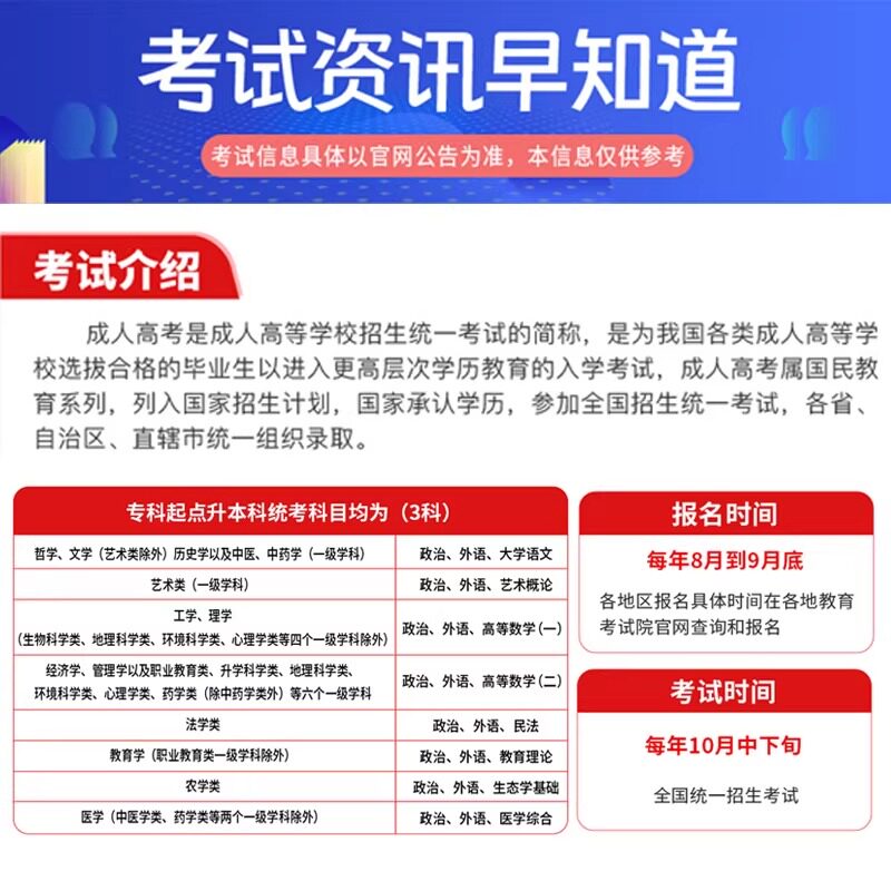 天一备考2026成人高考专升本教材题库 英语政治大学语文教材及历年真题试卷 专科起点升本科成人高考应试教材模拟成考专升本科函授