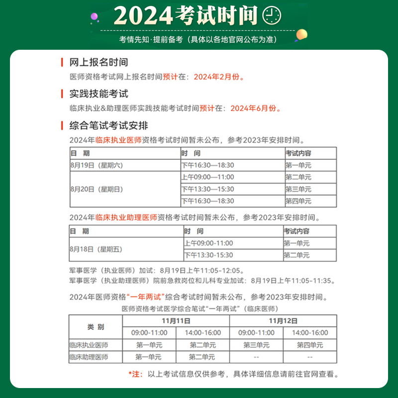 昭昭医考2024年临床执业医师考试含助理全套5本笔试重难点精析辅导讲义精选历年真题库核心考点实践技能操作指南国家职业医师考试 - 图1