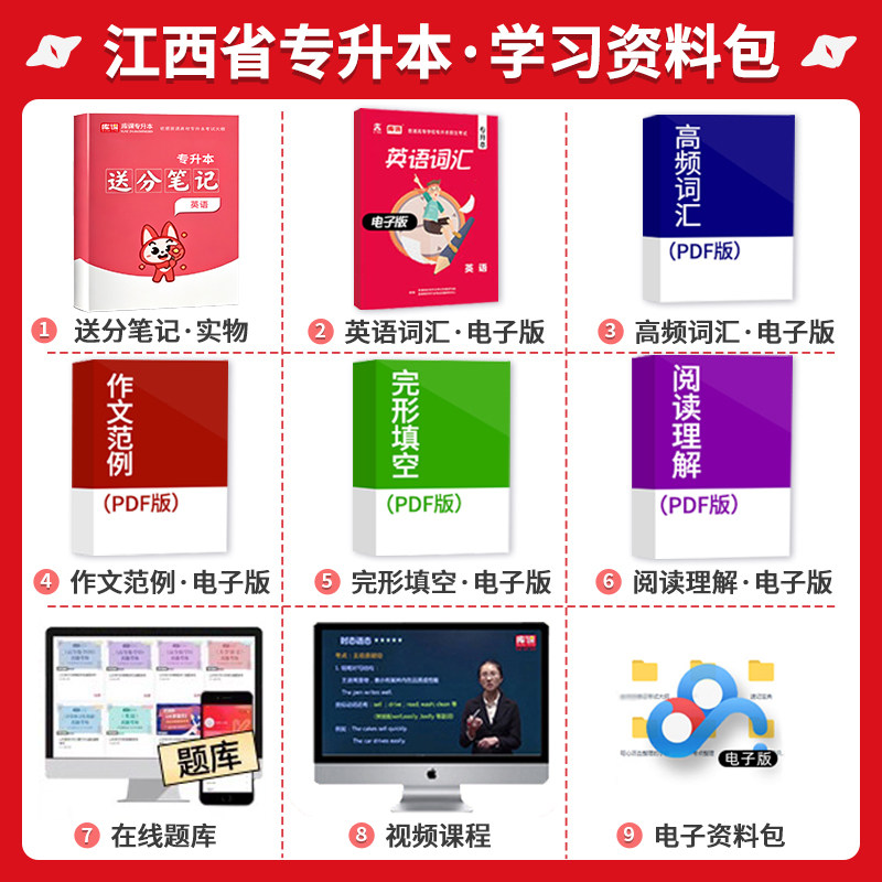 库课2027江西专升本考试英语教材江西省普通高校统招专升本复习资料书在校生专升本辅导资料题库模拟真题英语词汇计算机