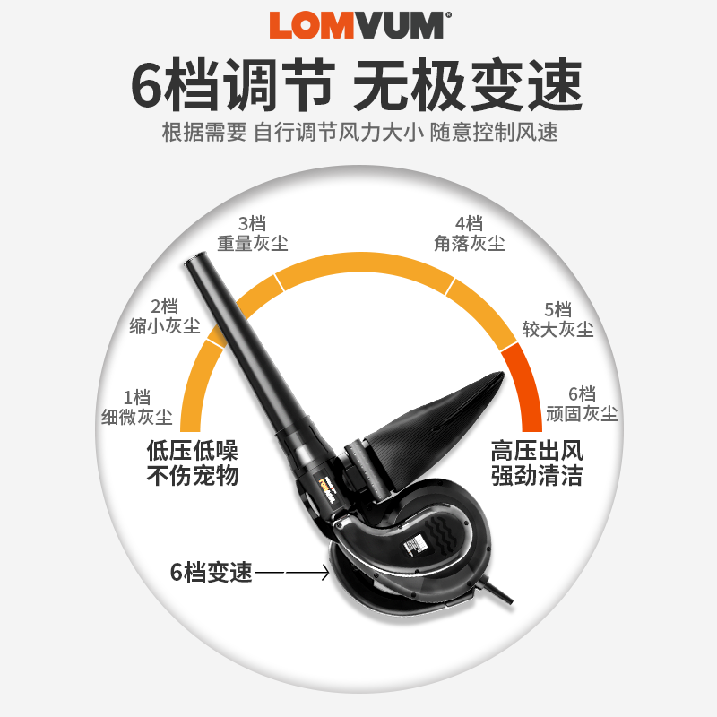 龙韵吹风机大功率除尘鼓风机小型电脑清灰吹灰枪220v工业用吸尘器 - 图2