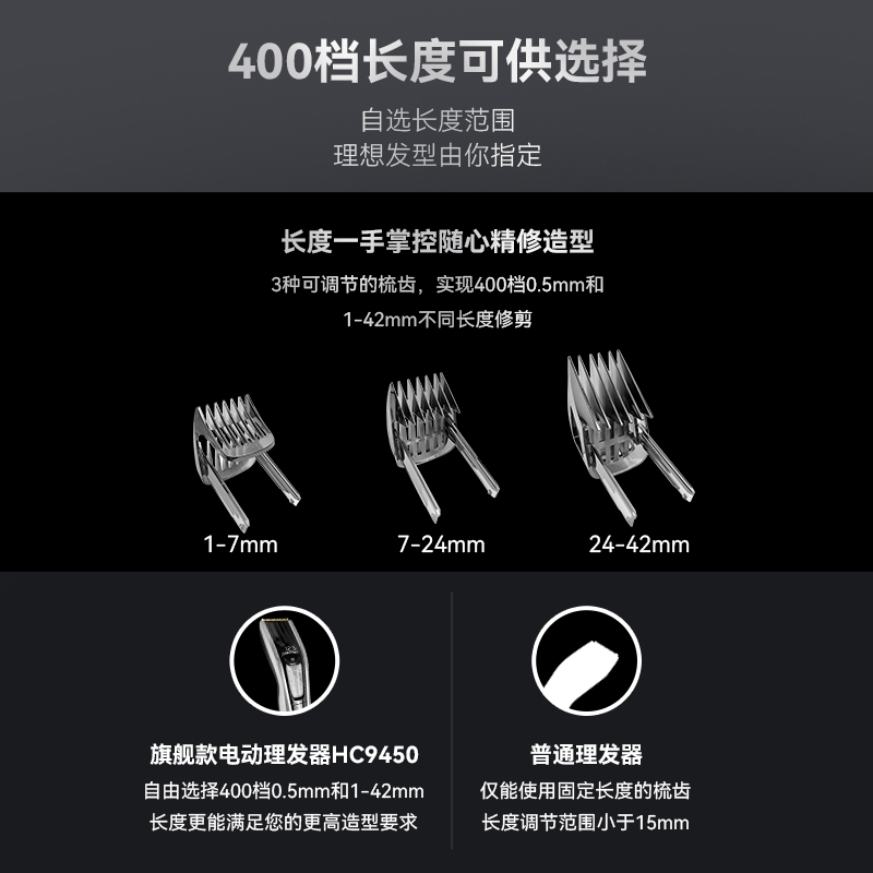 飞利浦成人家用电动理发器HC9450便携儿童剃头刀电推剪子神器5690