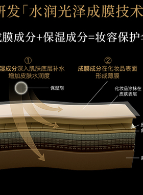 pramy柏瑞美定妆喷雾持久控油