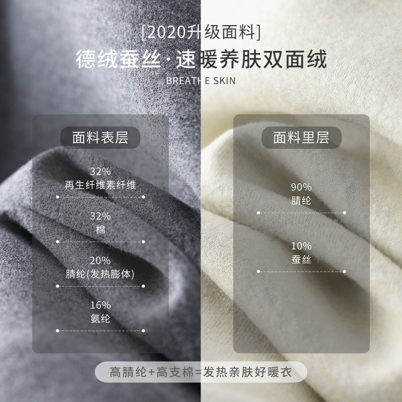 保暖内衣男秋衣秋裤加厚加绒德绒上衣秋冬无痕含蚕丝新款打底套装,淘宝优惠券,粉丝福利购,淘宝优惠卷