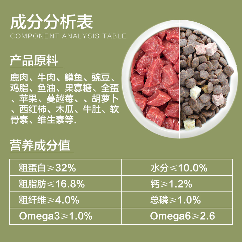 伯纳天纯冻干生鲜鸭肉梨狗粮12KG比熊博美泰迪通用型犬粮博纳天纯-图2