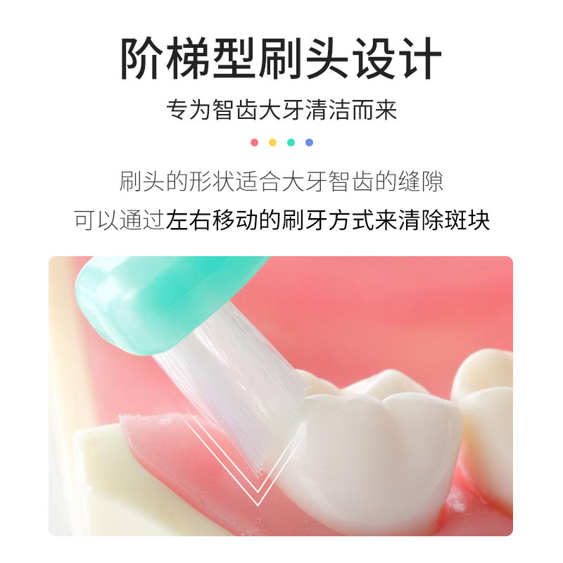 日本OralCare智齿牙刷智齿的专用后槽牙窝沟清洁大牙软毛小头臼齿