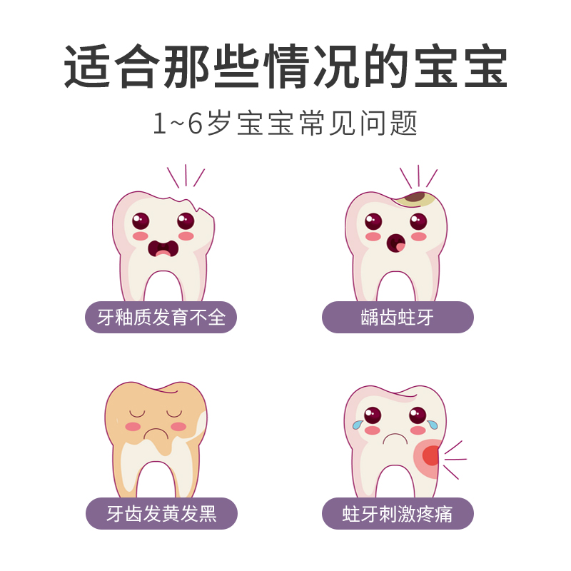 日本拜德乐儿童牙膏0到3岁含氟防蛀牙去牙菌斑脱矿黑牙1-2-6宝宝-图2