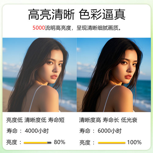 集大成通用松下投影机灯泡WX3700/X3220STC/X3231STC/UX333C/UX334C/WX3300/UX283C/PT-X303C带架LAL500C - 图3