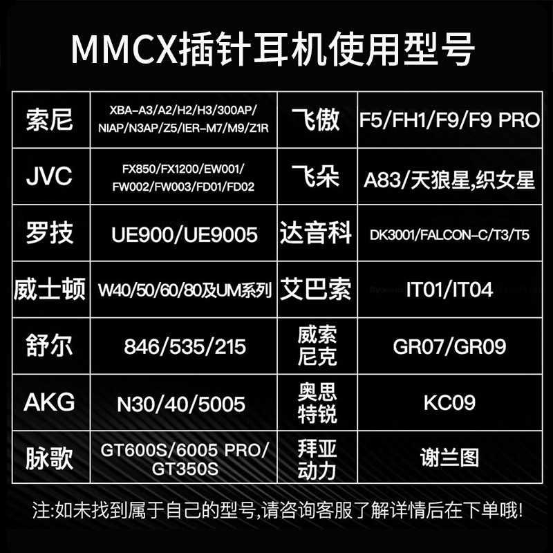 纯银MMCX耳机升级线3.5mm2.5mm4.4mm平衡线适用于森海塞尔耳机线 - 图2