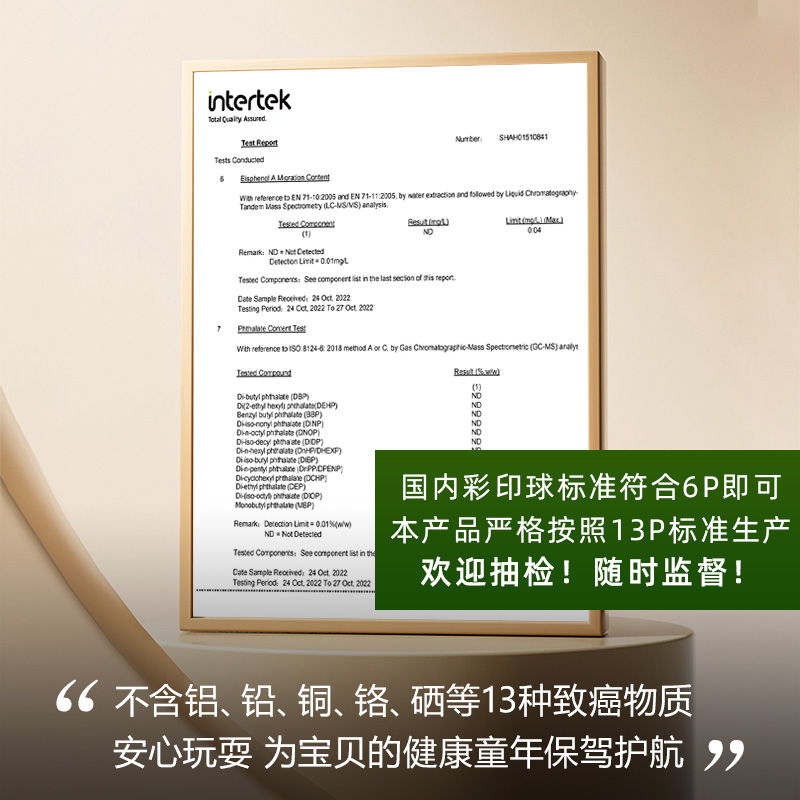 伊诺特皮球世界地图拍拍球宝宝幼儿园专用婴儿玩具球儿童弹力球2 - 图2