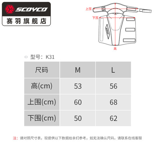 赛羽摩托车护膝骑行护具防寒防风保暖CE2级机车护腿冬季防摔男女-图3