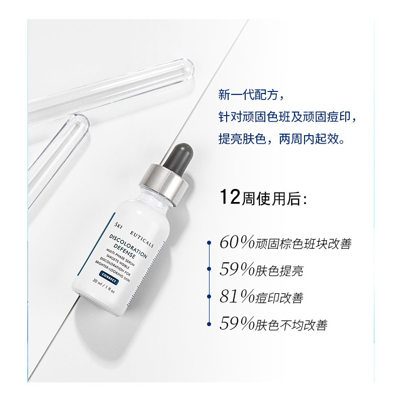 国版防伪 杜克SKINCEUTICALS修丽可亮白烟酰胺精华小白发光瓶30ml - 图0