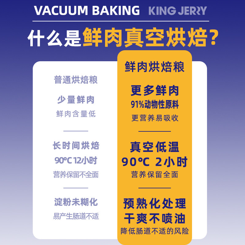 金吉瑞king jerry鲜肉烘焙猫粮无谷成猫幼猫全期奶糕全价通用猫食,淘宝优惠券,粉丝福利购,淘宝优惠卷