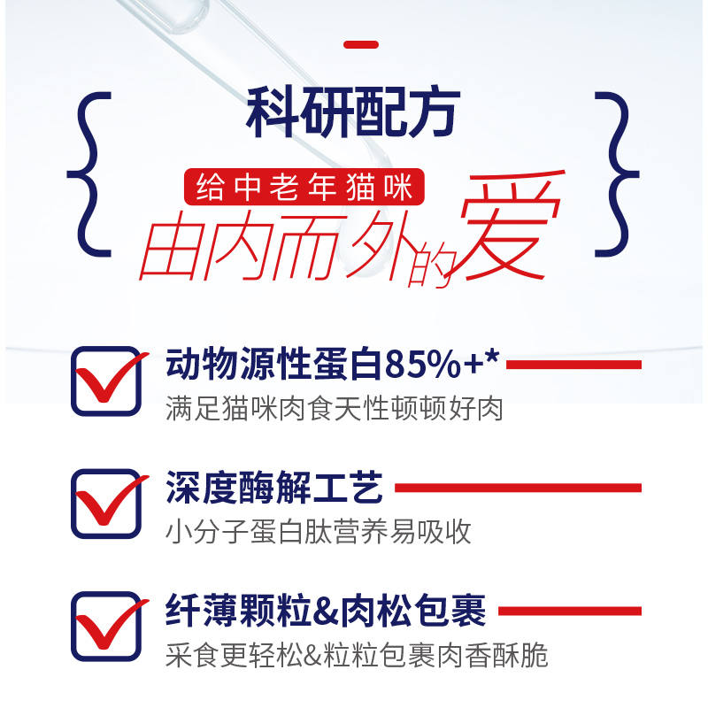 商品缩略图 2