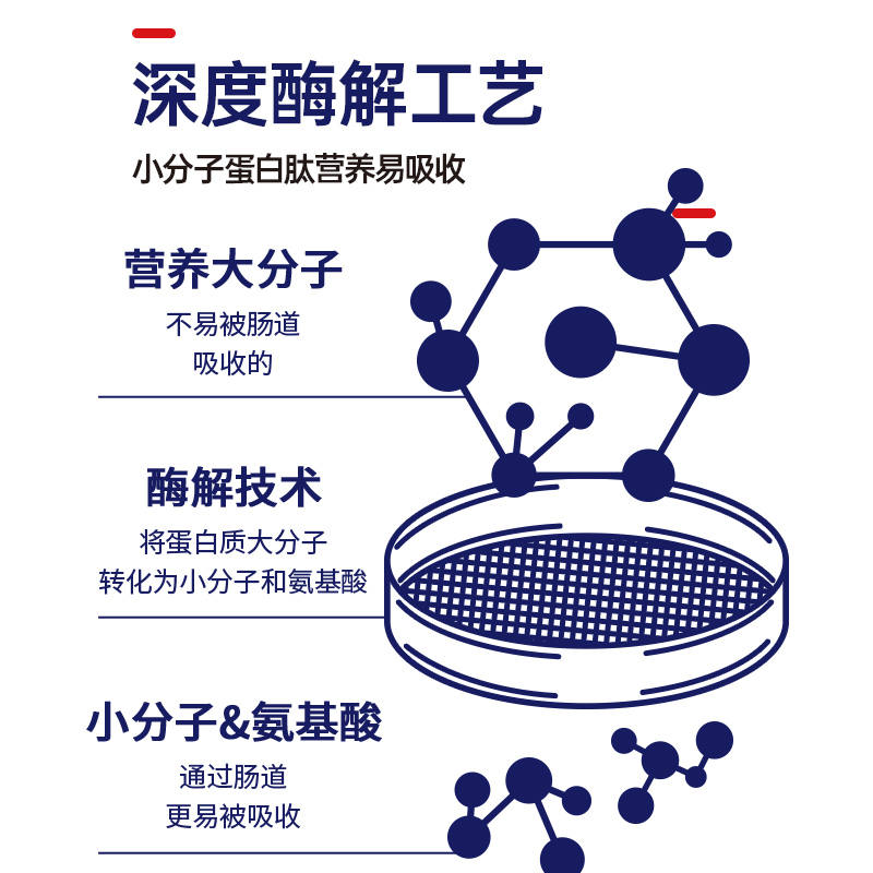 商品缩略图 4