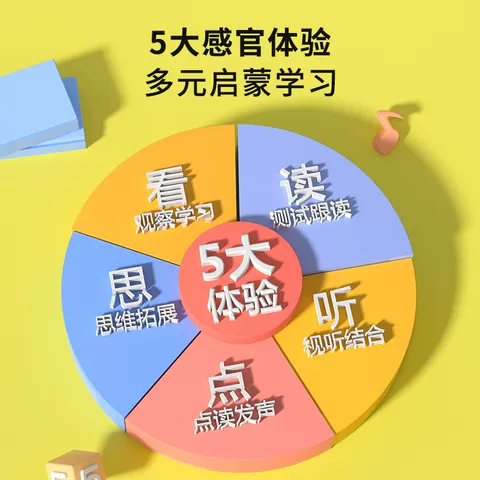 火火兔会说话的早教有声书双语启蒙手指点读0-3岁儿童玩具发声书 图片 5