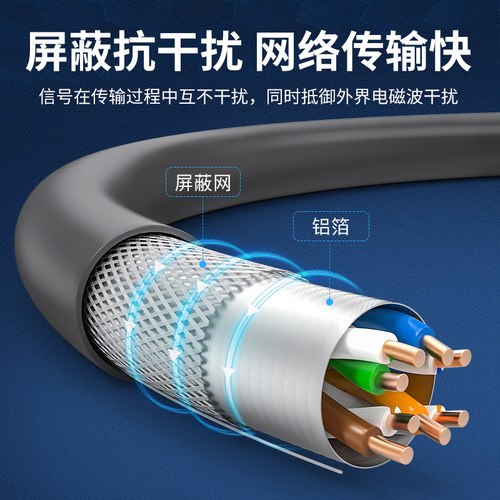 秋叶原超五类网线屏蔽网线高速电脑路由器宽带网络100m305米箱线 - 图2
