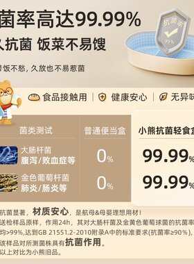 小熊抑菌速热免注水加热饭盒