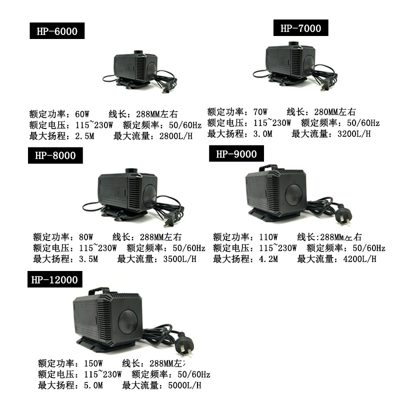 希腾HDOM潜水泵HP-6000-8000水陆两用节能省电耐用超静音水泵-图3