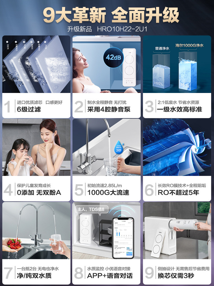 海尔家用ro厨房自来水过滤净水器 安欣元电器净水器