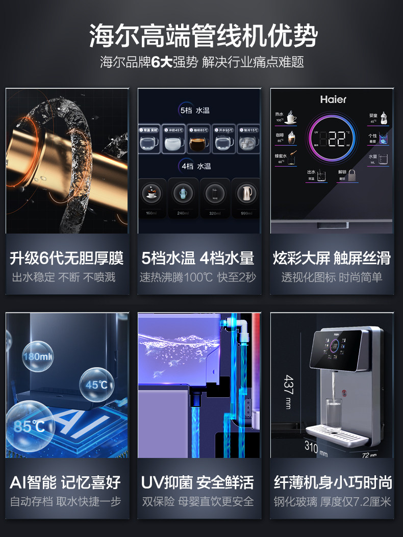 海尔家用ro反渗透速热管线机直饮机 安欣元电器净水器