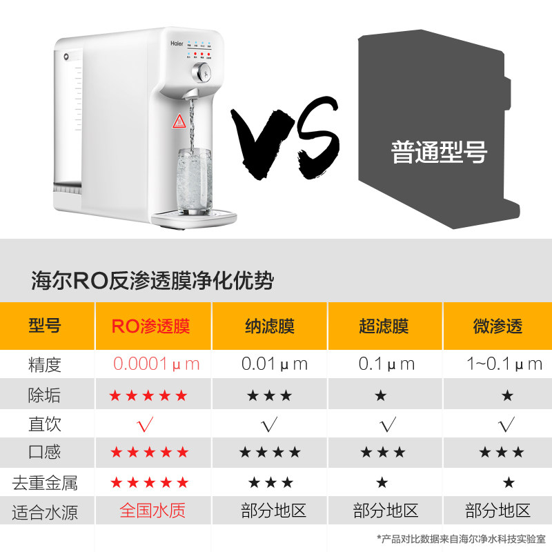 海尔反渗透台式饮水机 安欣元电器台式净饮机