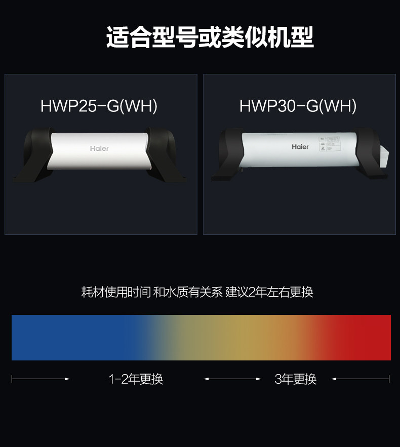 海尔净水器滤芯全屋中央配件耗材 安欣元电器净水/饮水机配件耗材