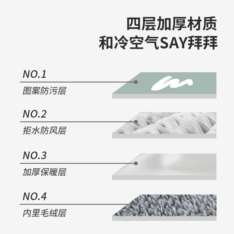 小牛电瓶车挡风被冬季款加绒加厚前防风罩电动摩托车风挡防水新款 - 图0