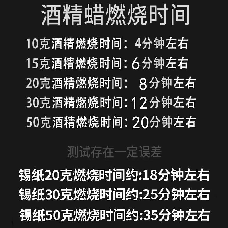 酒精蜡固体酒精块耐烧固态燃料蜡小火锅干锅燃料木炭引火无水酒精 - 图2