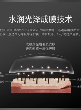 pramy柏瑞美眉毛雨衣纹丝不动
