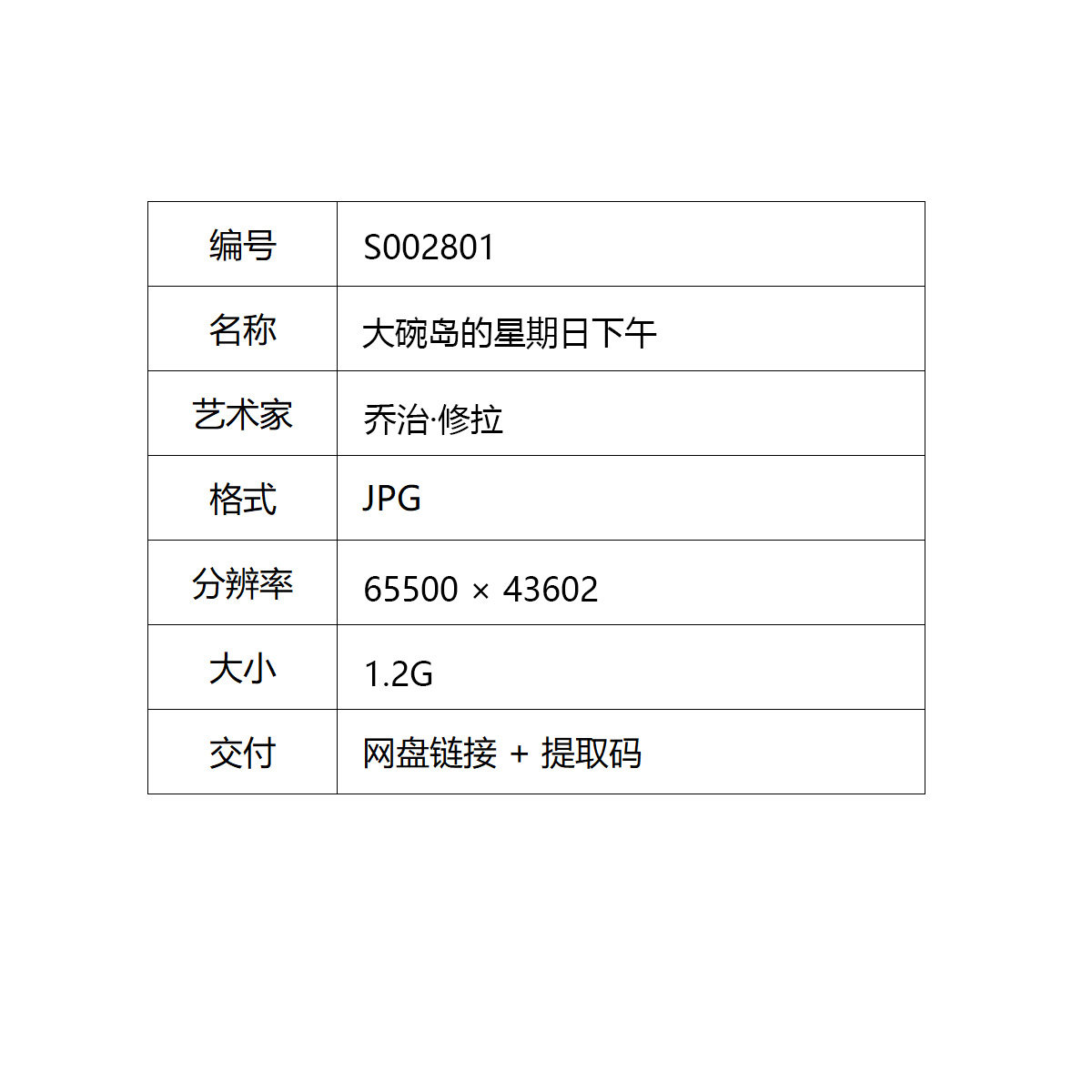 大碗岛的星期日下午乔治·修拉高清油画原版作品装饰画素材图片