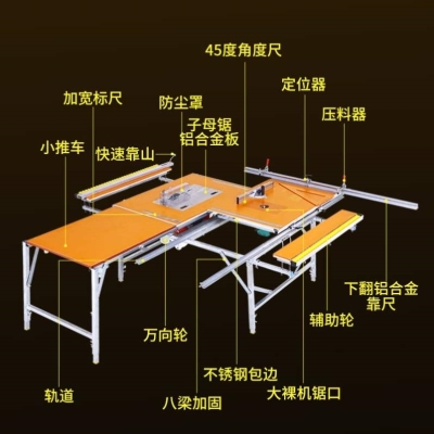 电锯小型操作台升降据无尘锯台木工工作台轨道推拉便携家装式推台 - 图0