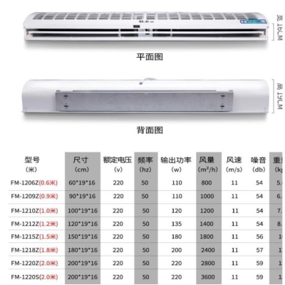 风幕机风木机1.5米1.8米2米饭店风帘机大风量酒店风布机风墙工厂-图0