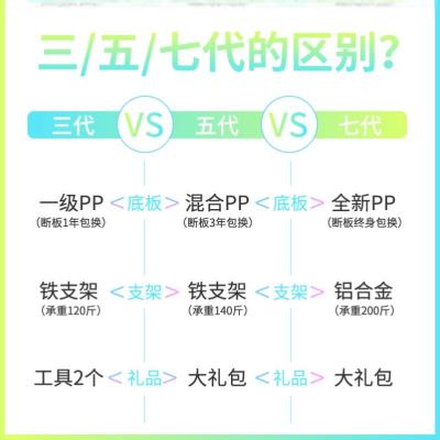 直销儿童滑板车36710岁i二轮闪光轮蛙式2轮摇摆滑板两轮小孩扭扭h-图3