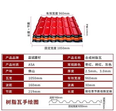 新款树脂瓦装饰合成树脂瓦厂家屋顶琉璃瓦瓦片别墅屋面瓦石棉瓦塑 - 图1