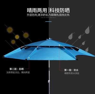 头戴式沃鼎三万向米雨伞头带便携太阳伞防晒渔具钓鱼伞大钓伞头戴图片