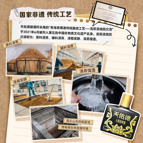 剑南春46度100ml*2瓶装小酒+天佑德42度125ml*4瓶小黑青稞白酒 - 图3