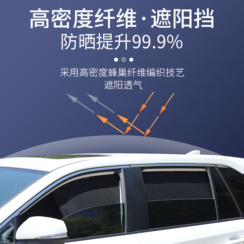 雷克萨斯RX300专用遮阳帘450h隐私汽车窗帘磁吸防蚊网纱防晒隔挡-图1