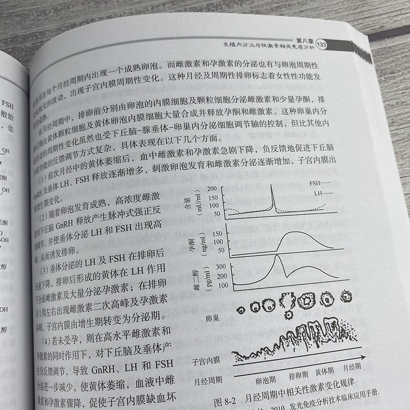 【正版现货】发光免疫分析技术与应用丛玉隆杨晓林发光免疫分析技术及其临床应用临床检验技术及应用书籍免疫分析指标的检测方法-图2