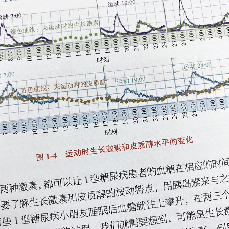 【正版现货】明明白白调血糖——控糖必修九堂课 纪立农 安凌王 如何调控1型糖尿病的科普书 科学出版社 - 图2