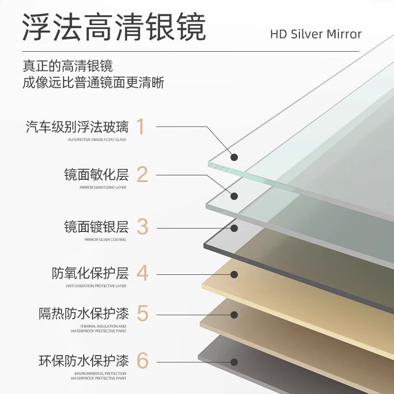 高清玻璃镜子贴墙自粘全身穿衣镜家用贴在墙上的轻奢免打孔试衣镜,淘宝优惠券,粉丝福利购,淘宝优惠卷