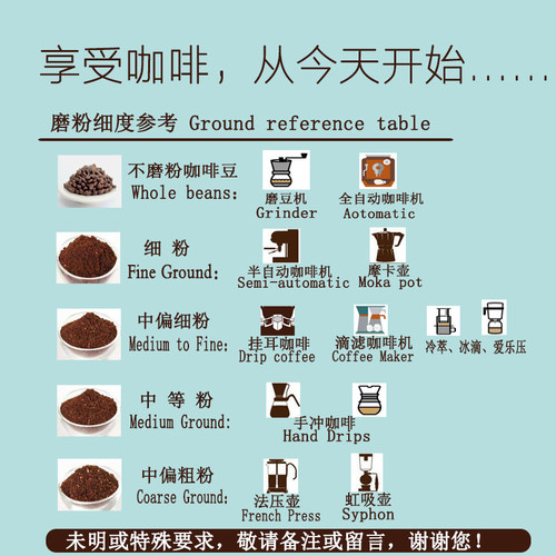 低因咖啡Decaf Coffee适合孕妇儿童老人哺乳期 咖啡因93%去除250g - 图3