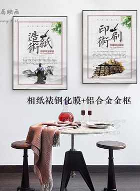 中国四大发明文化挂画教室布置挂图指南针造纸印刷火药简介装饰画