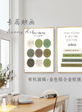 心理咨询室心理治疗挂图