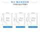 Silian Huanghuangya Taobao delivery computer printing paper