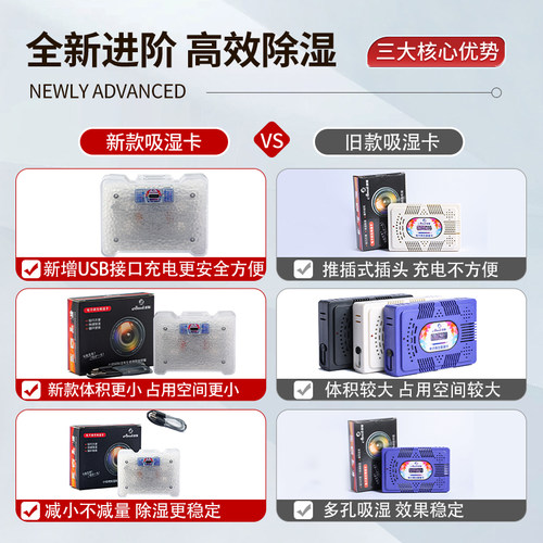相机防潮箱照相机干燥专用收纳箱镜头干燥剂防潮收纳盒电子吸湿卡摄影器材恒湿柜单反数码相机密封防尘恒温箱 - 图2