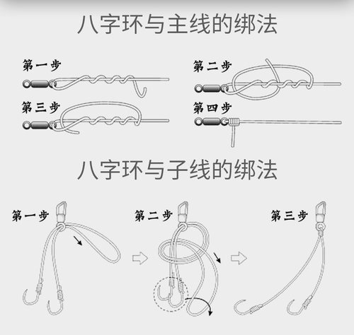 包邮 100枚装金色8字环美式转换子线连接器钓鱼用品渔具小配件 - 图1