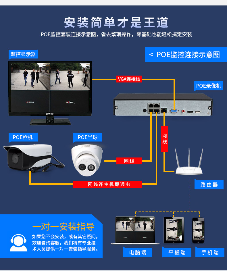 DH-IPC-HFW2433M-A-I1大华400W星光级H.265红外网络枪式摄像机 - 图0