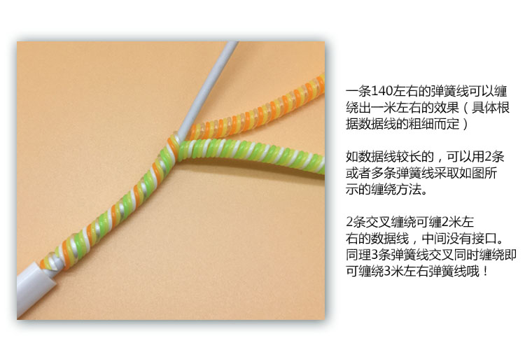 手机充电器保护线苹果oppo弹簧套vivo数据线保